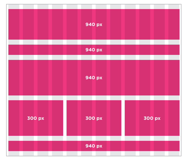 layout